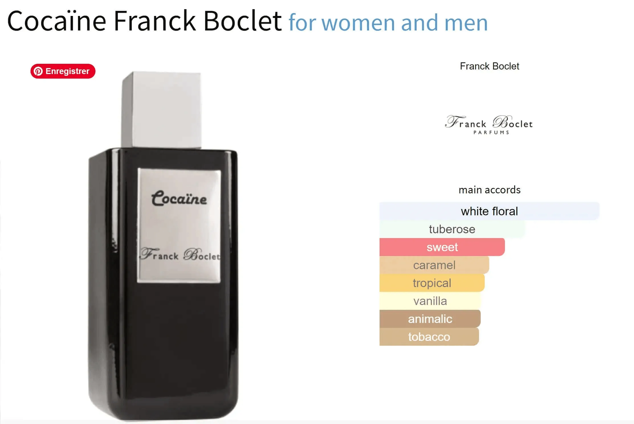 Cocaïne Franck Boclet for women and men Decant Fragrance Samples