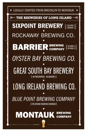 Long Island Breweries Poster